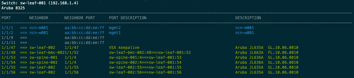 Software to report the current cabled connections on each port of a switch.